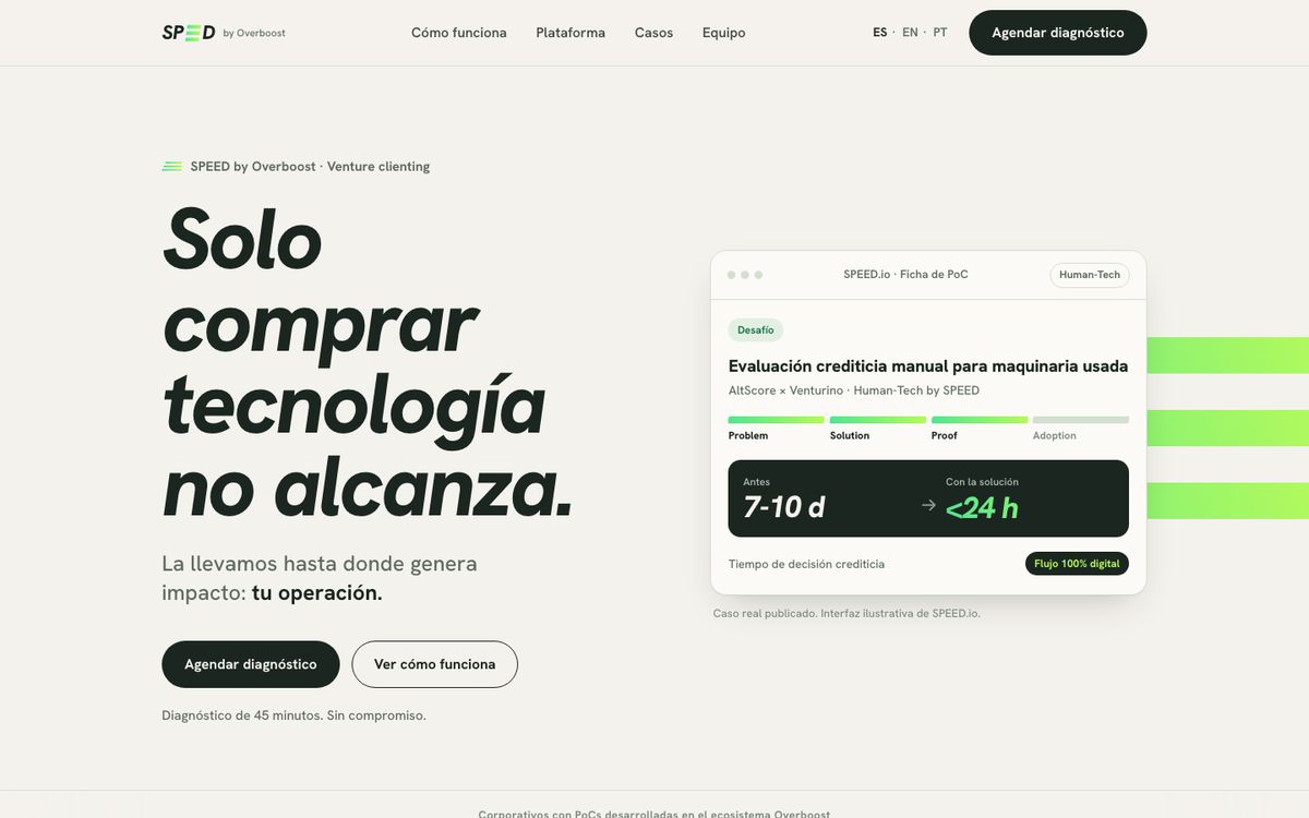 speedvc.co